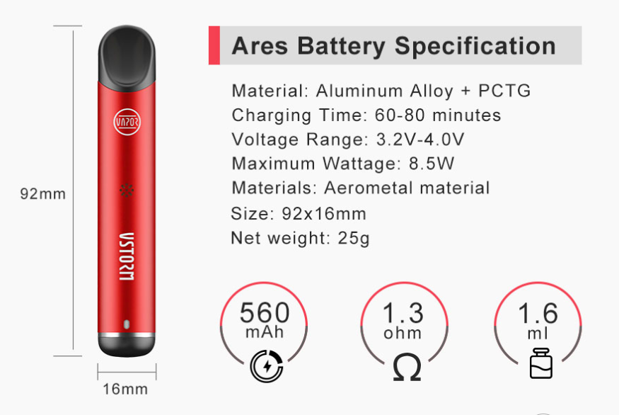 Ares Pod kit (4)